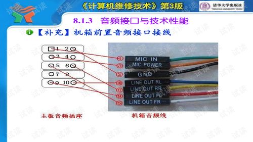 計算機(jī)輔助系統(tǒng)結(jié)構(gòu)與故障維修 理論與實踐指南
